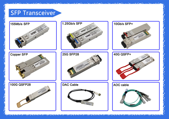 Optisches Transceiver-Modul 1.25G 10G 40G 100G SFPs SFP+ XFP SFP28 QSFP QSFP28